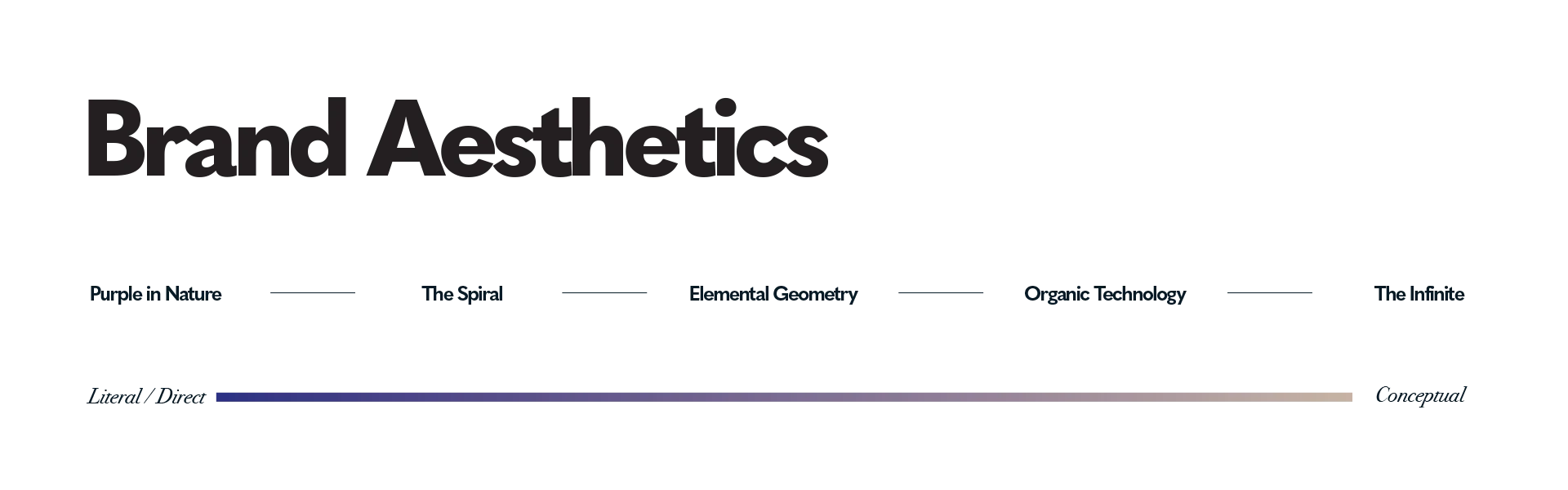 evolvewell brand aesthetics web