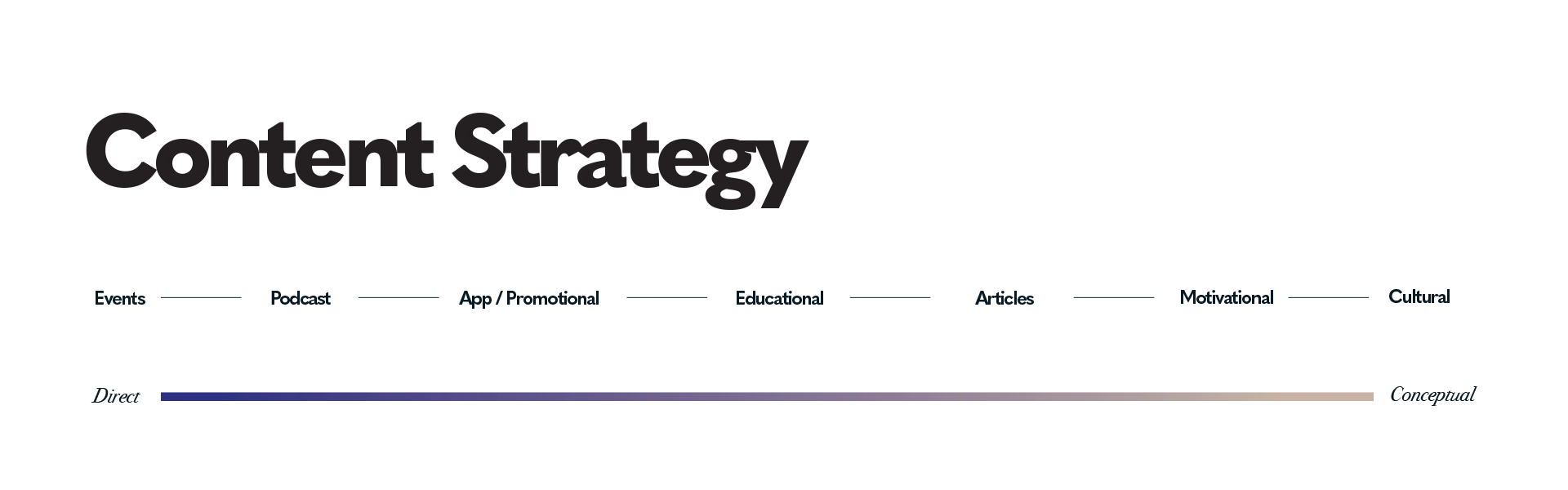 evolvewell brand aesthetics02 web